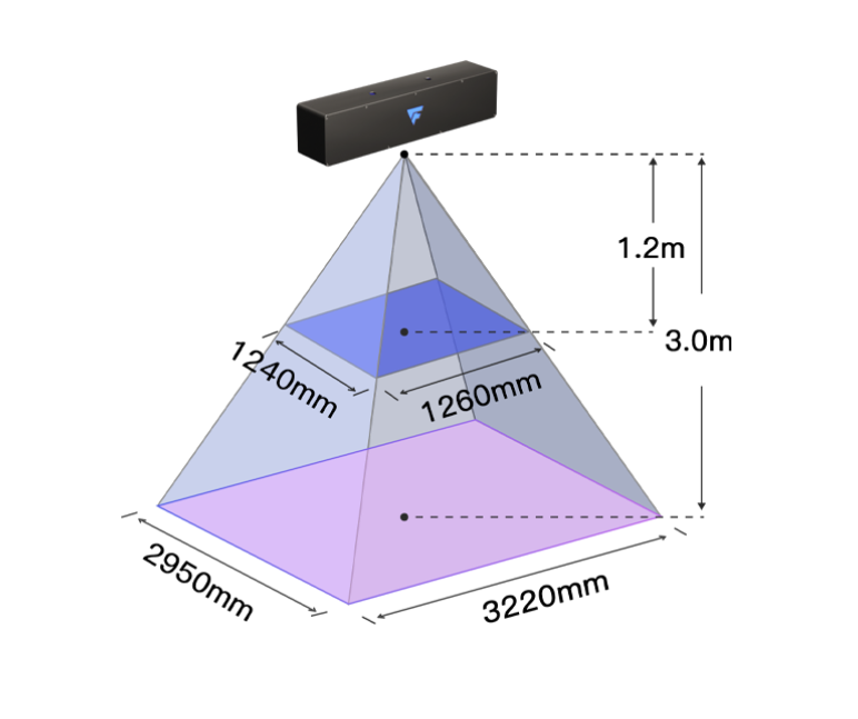 Epic Eye Laser L - Görsel 3